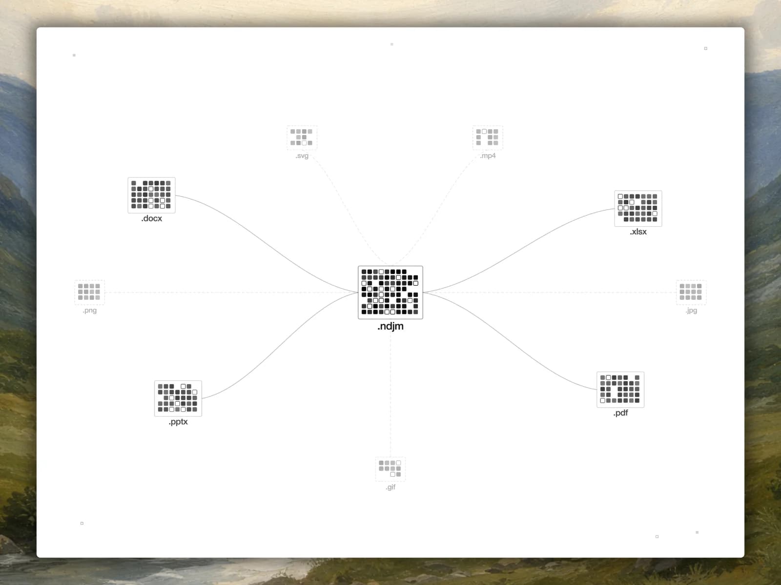 Universal file format preview